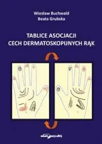Tablice asocjacji cech dermatoskopijnych rąk Ostatnia szansa