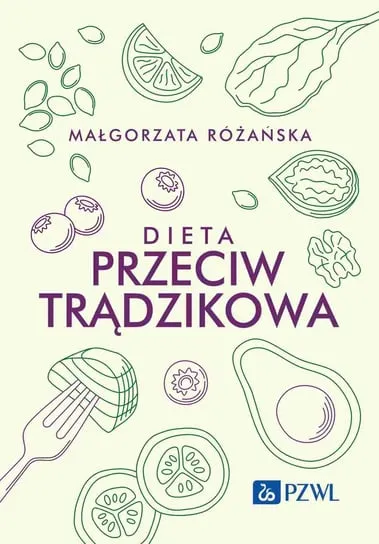 Darmowy zwrot Dieta przeciwtrądzikowa
