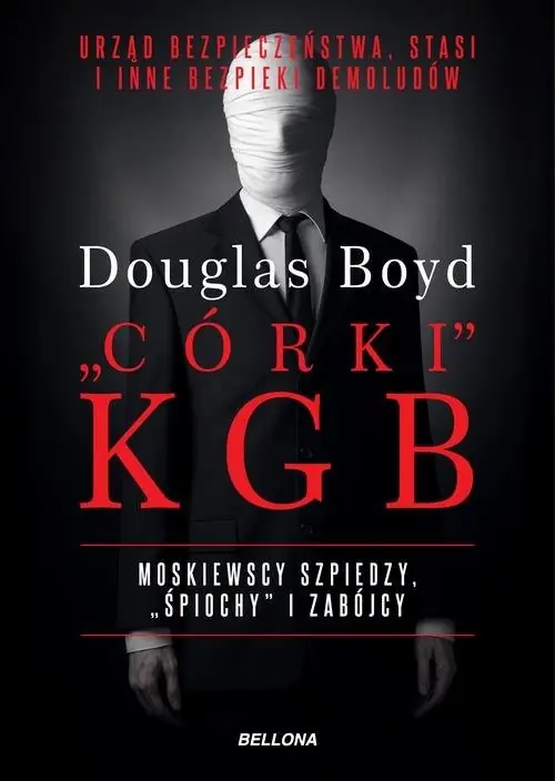 Organizacje-córki KGB Wysoka jakość
