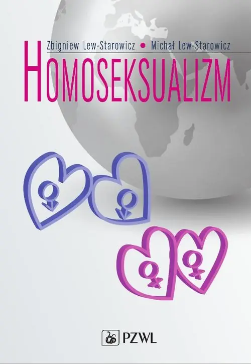 Zamów teraz Homoseksualizm