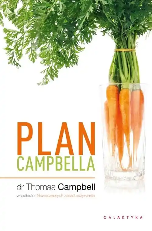 Plan Campbella Darmowy zwrot